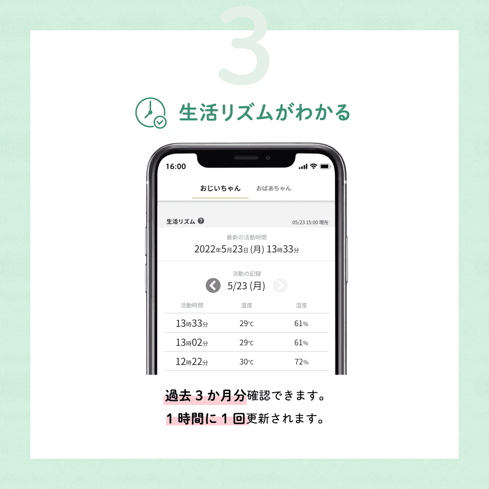 【通信機能内蔵でWi-Fi不要】冷蔵庫の開閉で高齢者を見守る「まもりこ」