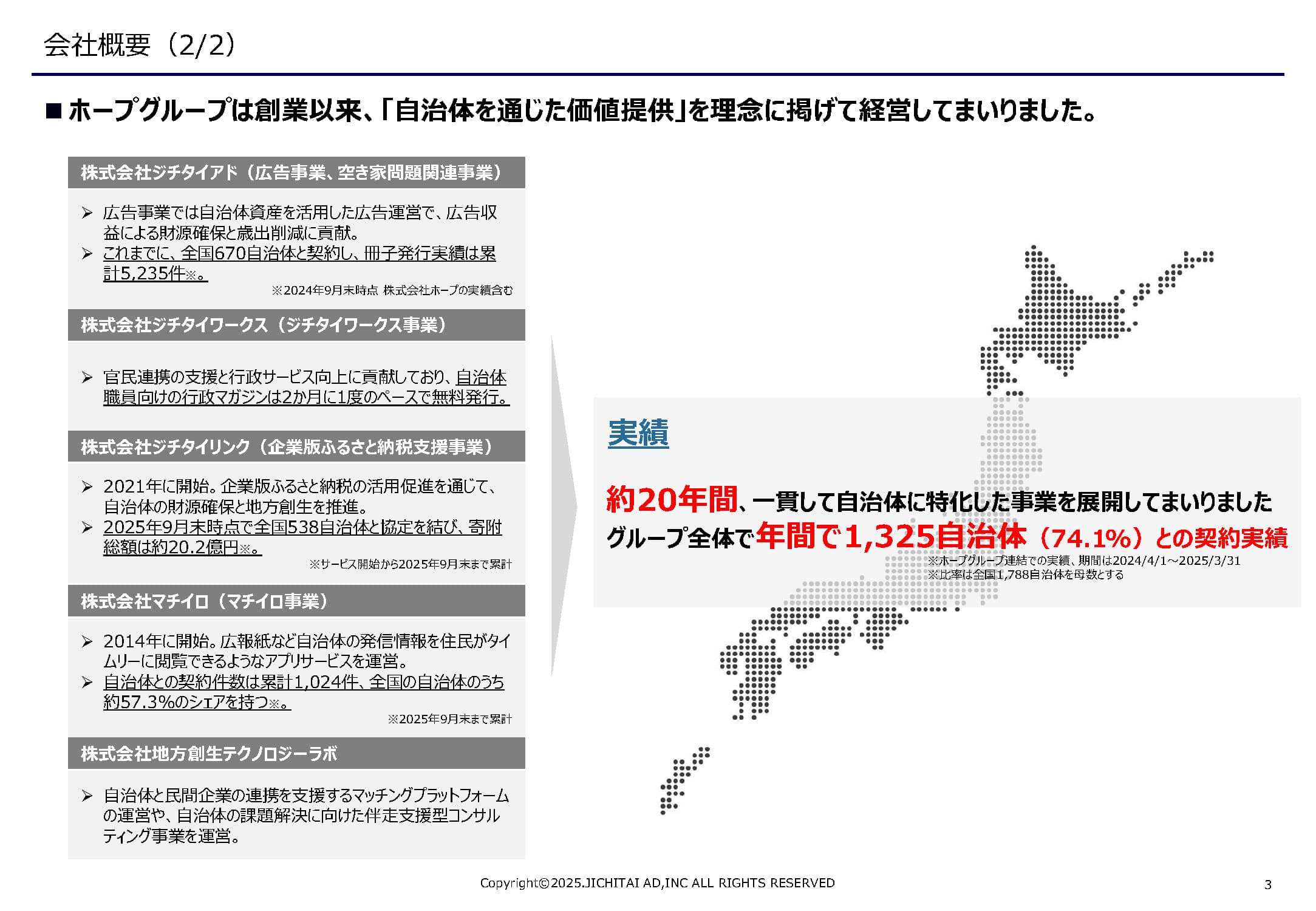 【空き家対策】無料の総合相談窓口 / 空き家の流通 / 自治体の啓発サポート 「アキソル」