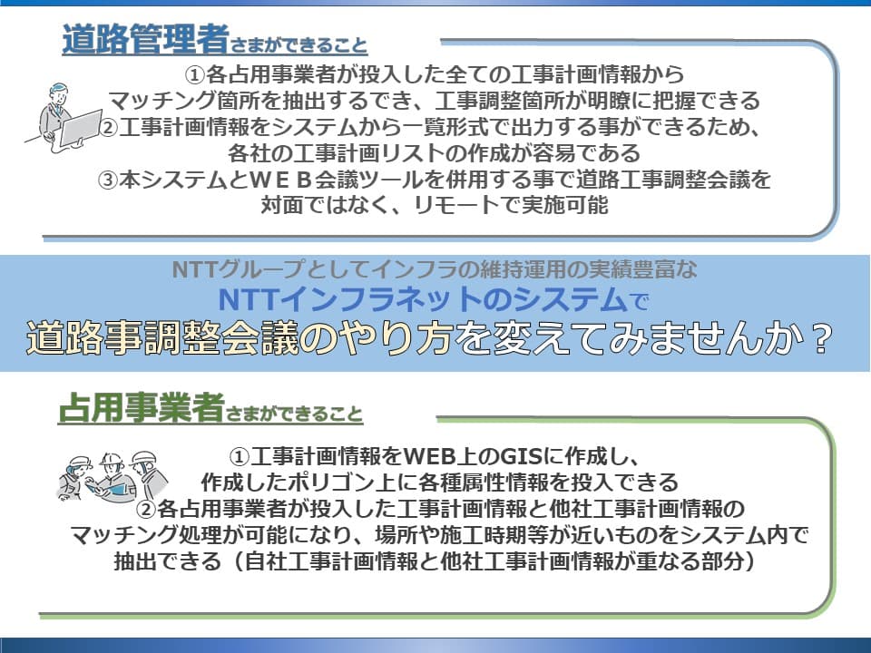 道路工事調整業務のデジタル化・調整効率化を実現！「道路工事調整システム」