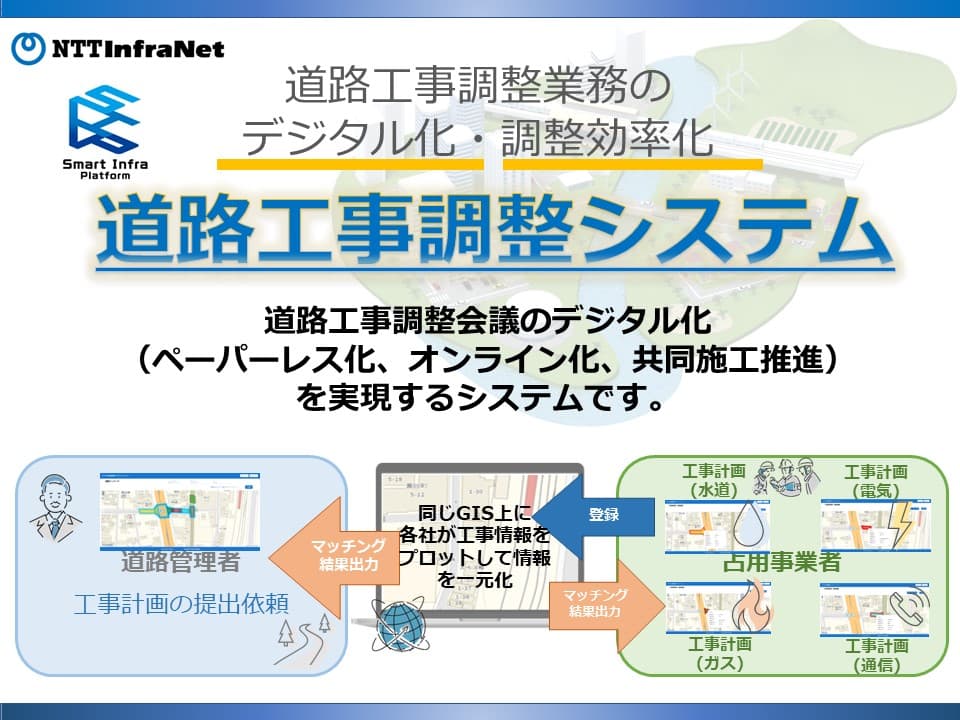 道路工事調整業務のデジタル化・調整効率化を実現！「道路工事調整システム」