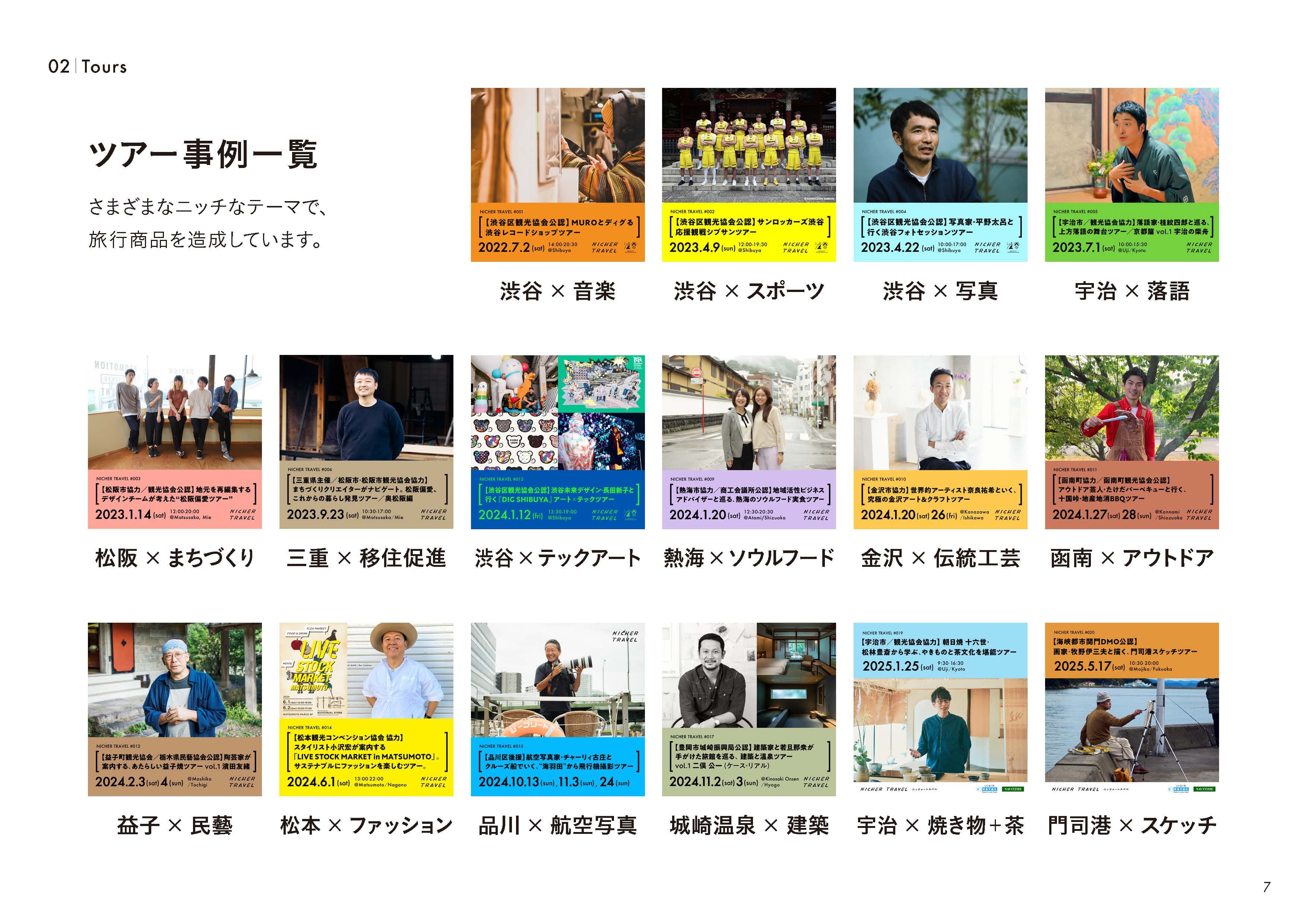 ニッチな旅を通して地域のこれからを共創する「ニッチャートラベル」