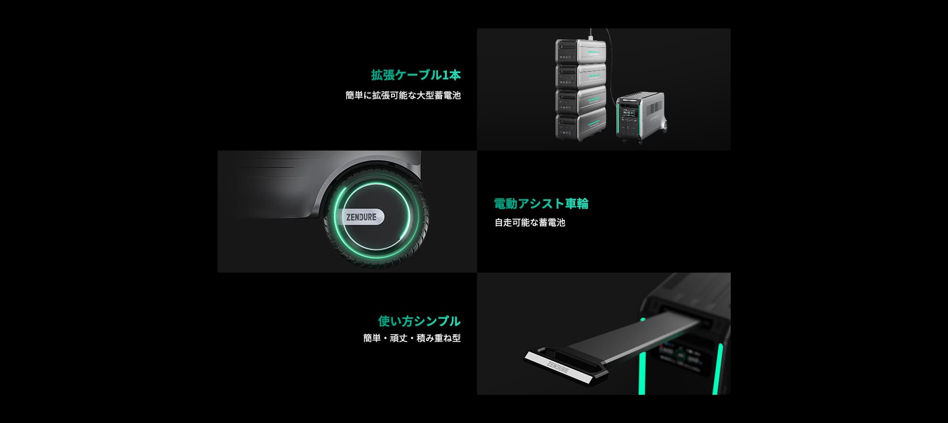 【半固体電池採用・工事不要】発災直後から使える避難所向け大容量蓄電池