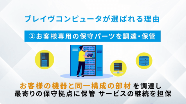 メーカー保守終了後も安心、庁内システムの安定稼働を支える第三者保守サービス