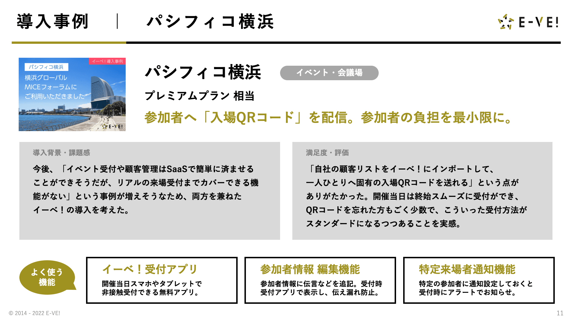 イベント管理システムの決定版