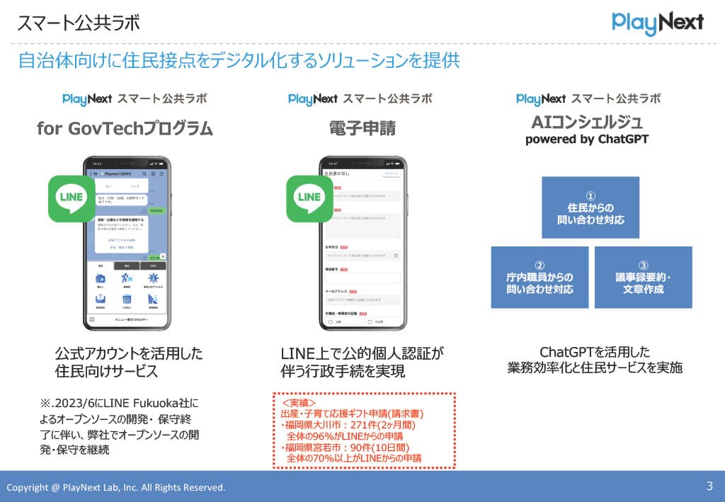 スマート公共ラボ for GovTechプログラム【導入事例インタビュー付き】