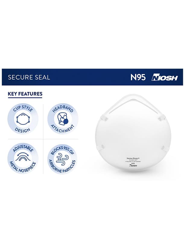 米国NIOSH 認定 N95 規格(認証番号：TC-84A-7877)
