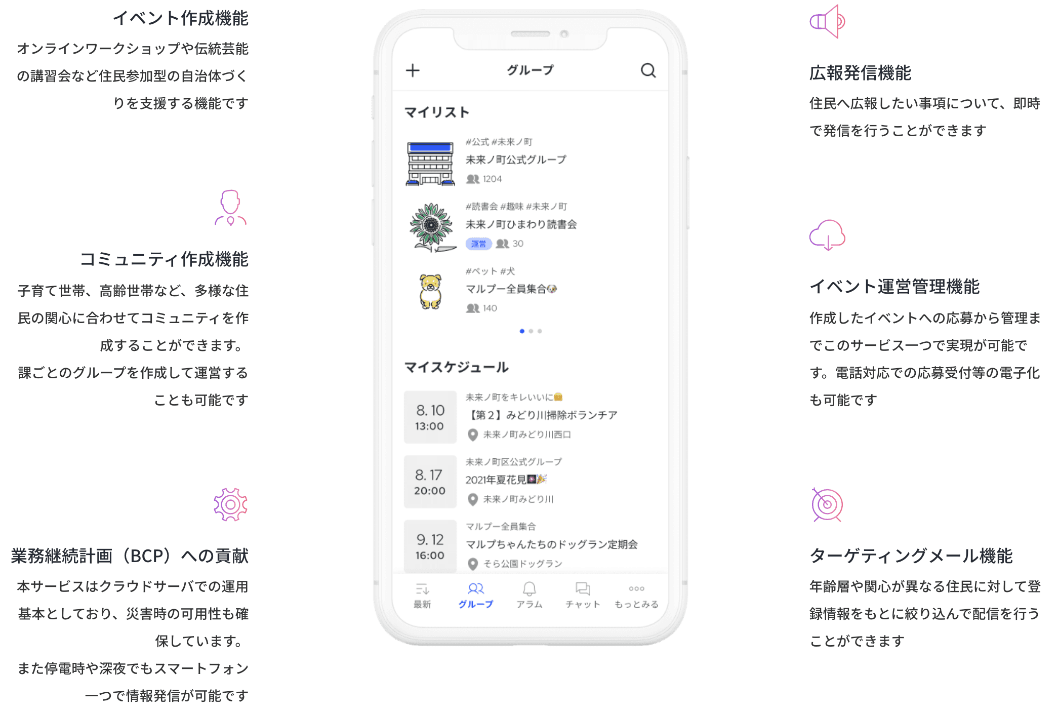 自治体アプリ「Visionary Mate」