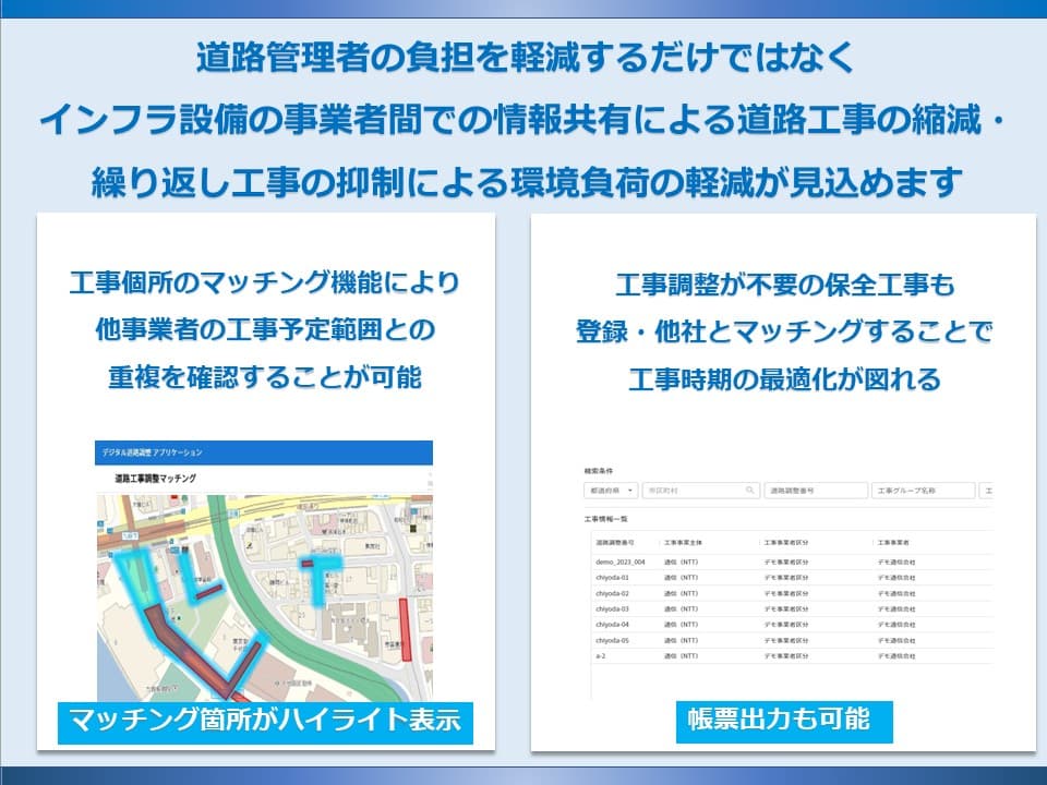 道路工事調整業務のデジタル化・調整効率化を実現！「道路工事調整システム」