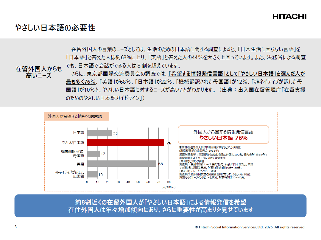 「やさしい日本語」変換サービス