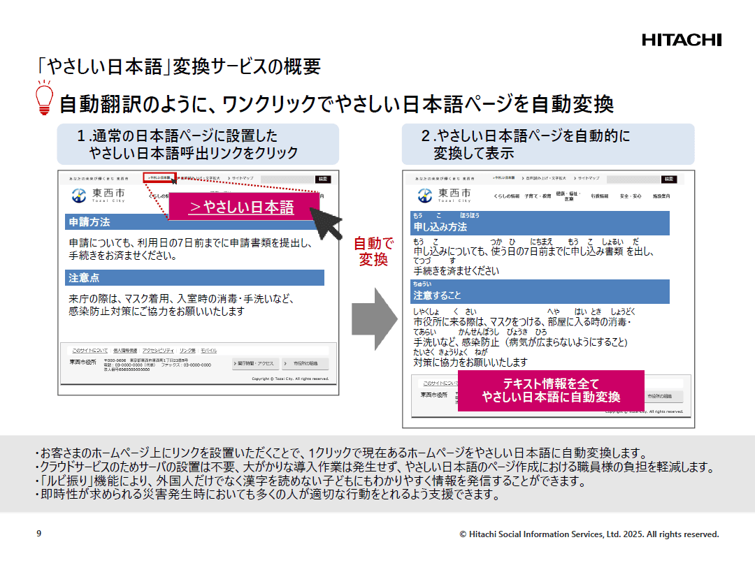 「やさしい日本語」変換サービス