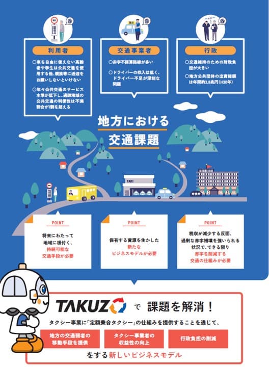 地方の交通課題を解決！AIオンデマンド配車システム「TAKUZO」