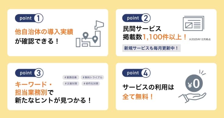 ジチタイワークス民間サービス比較の概要
