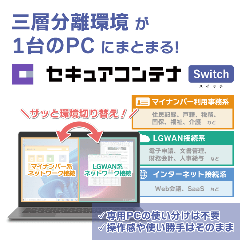 自治体三層分離環境のPC1台化を実現!安全性と利便性を両立する「セキュアコンテナ Switch」