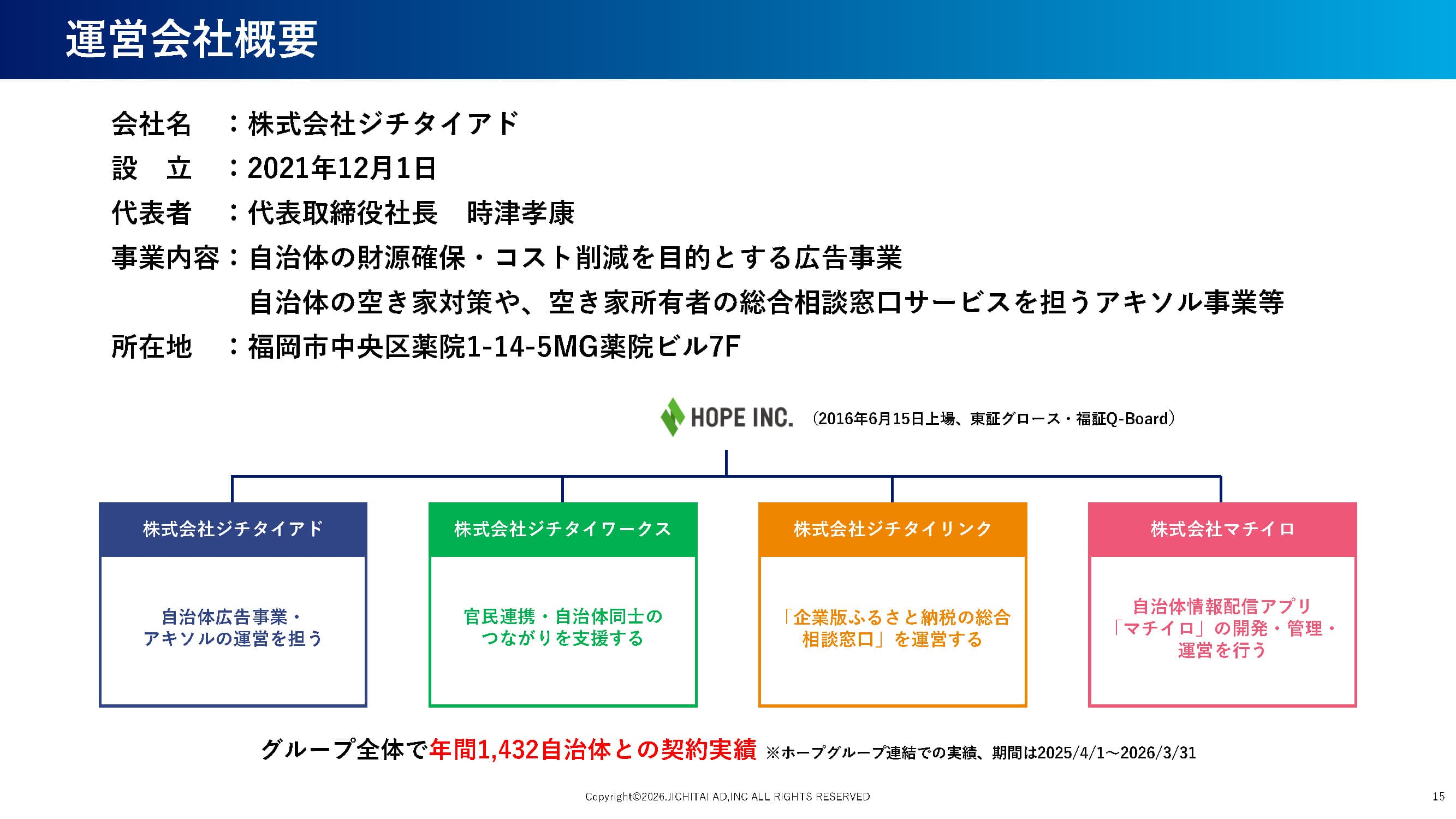 【空き家対策】無料の総合相談窓口 / 空き家の流通 / 自治体の啓発サポート 「アキソル」