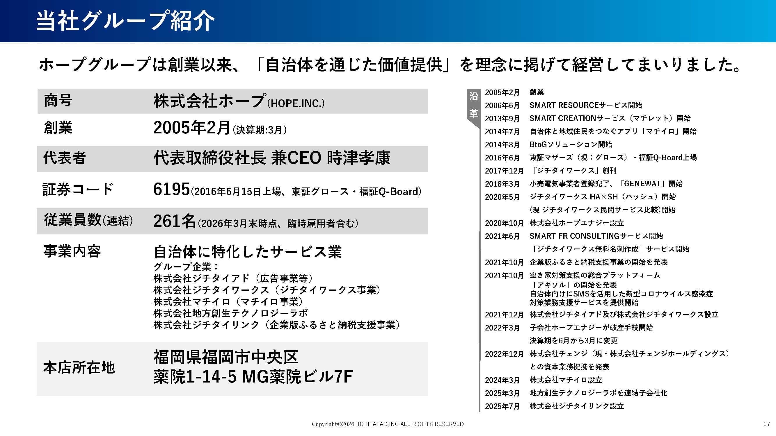 【空き家対策】無料の総合相談窓口 / 空き家の流通 / 自治体の啓発サポート 「アキソル」