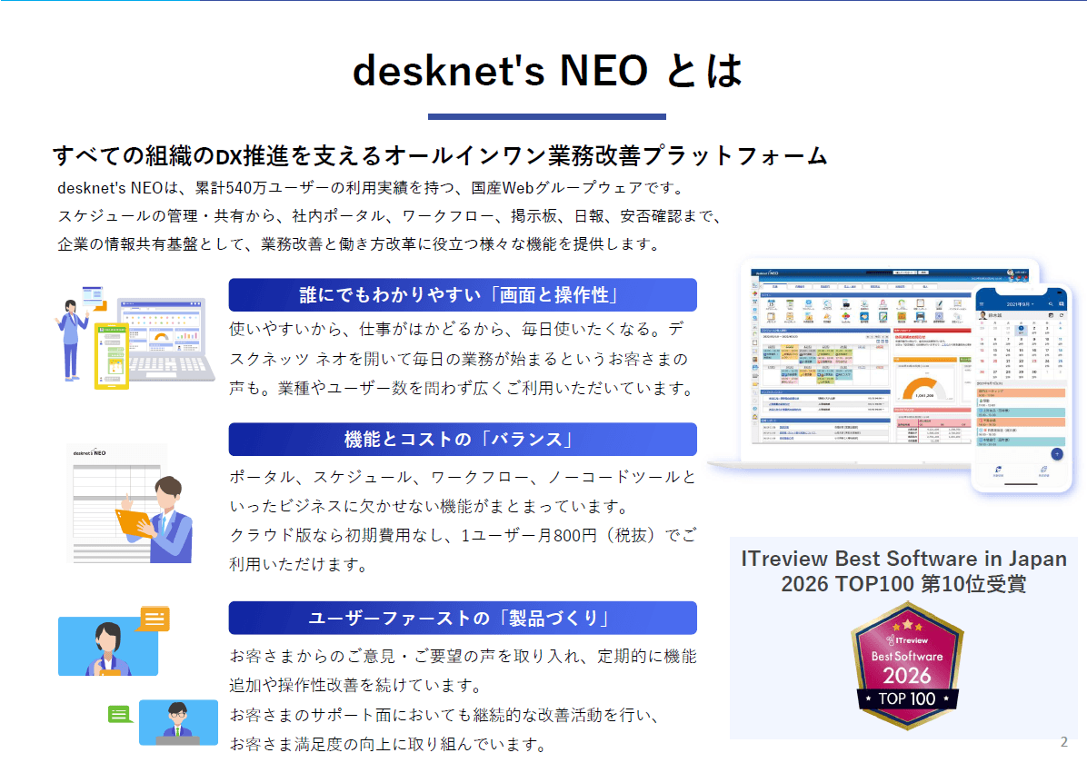 グループウェア「desknet's NEO(デスクネッツ ネオ)」