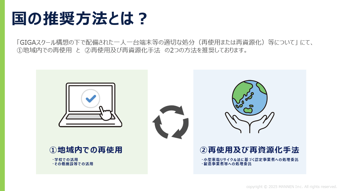 GIGAスクール端末の更新にともなう旧端末処分をまとめて解決!費用負担0円~歳入発生で実施可能な情報端末処分サービス!