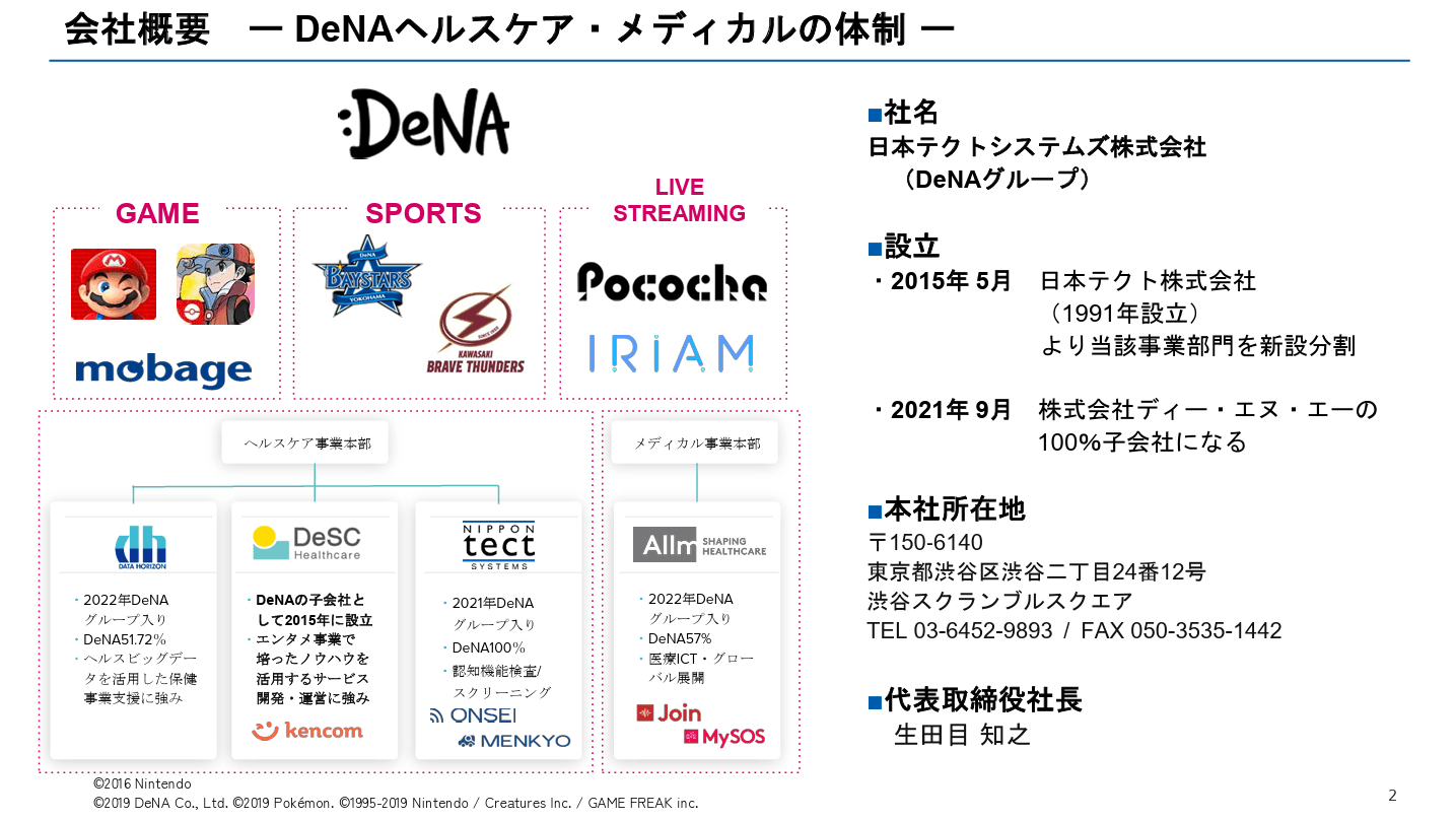 スマホに3分話すだけで「脳の健康状態」を可視化。自治体の「早期検知・重症化予防」をDXで支援する音声AIアプリ「ONSEI Pro」