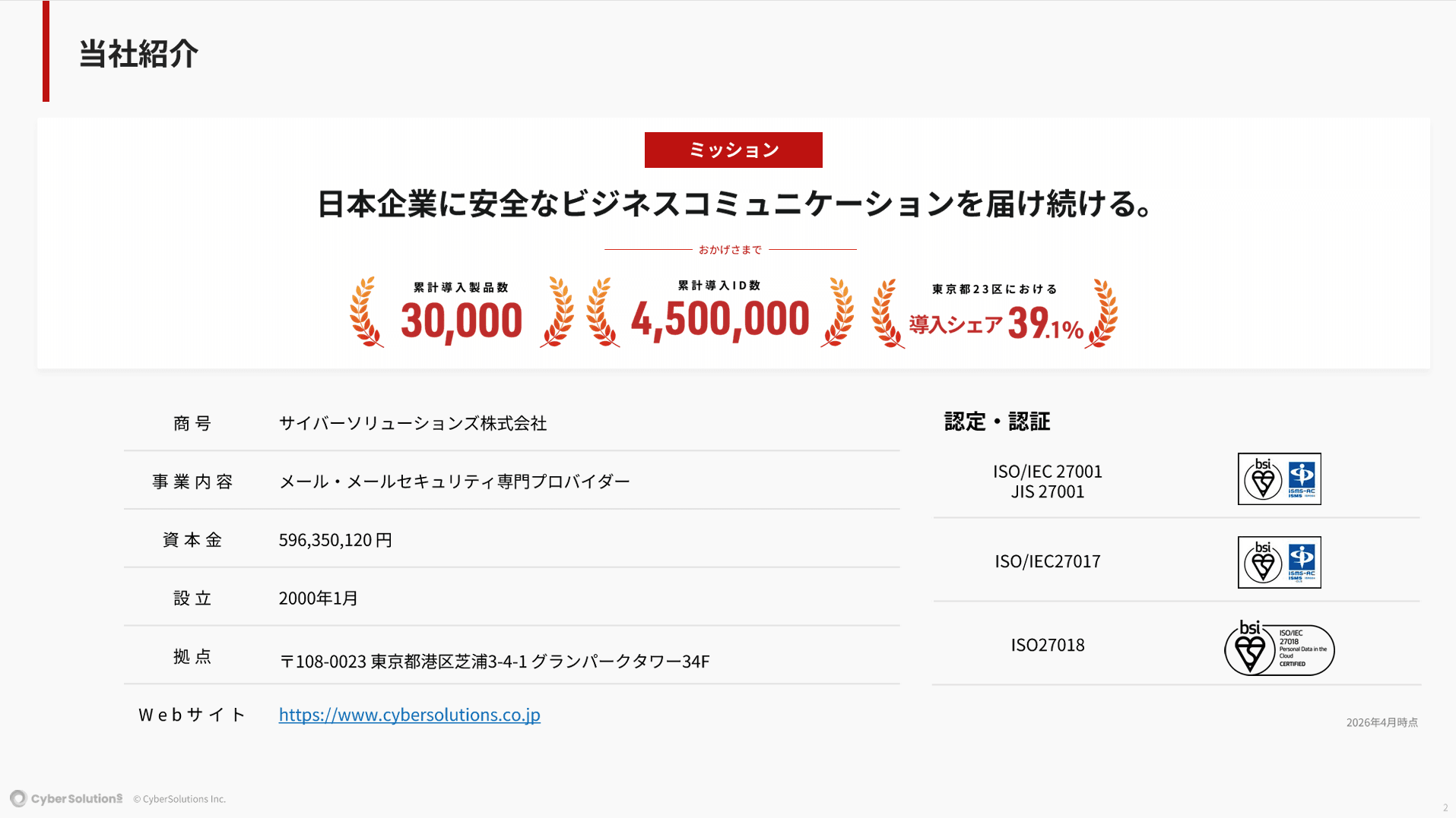 CYBERMAILΣST【自治体向けメール/添付ファイル無害化システム】