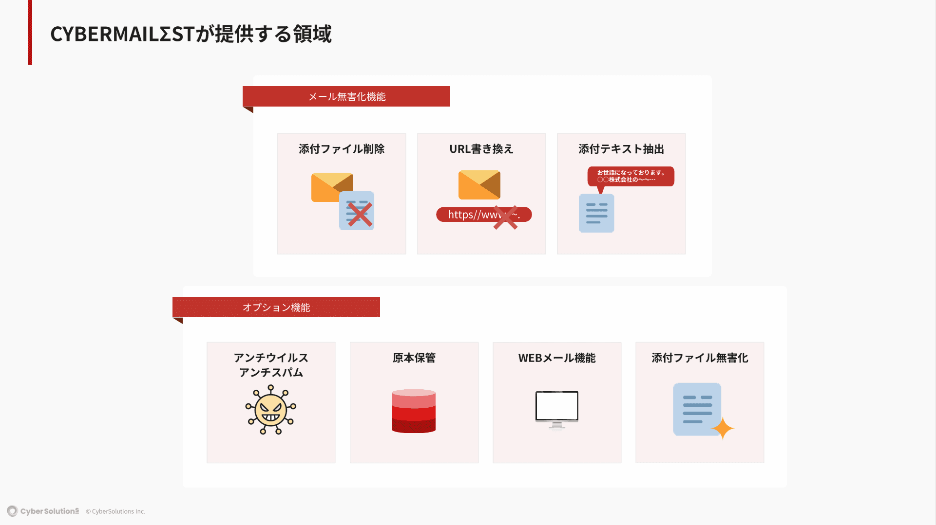 CYBERMAILΣST【自治体向けメール/添付ファイル無害化システム】