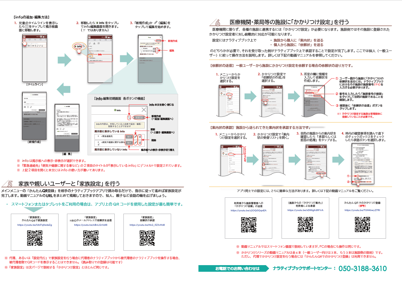 本人の想いをつなぐ!地域包括ケアを支える情報ストック共有システム「ナラティブブック」