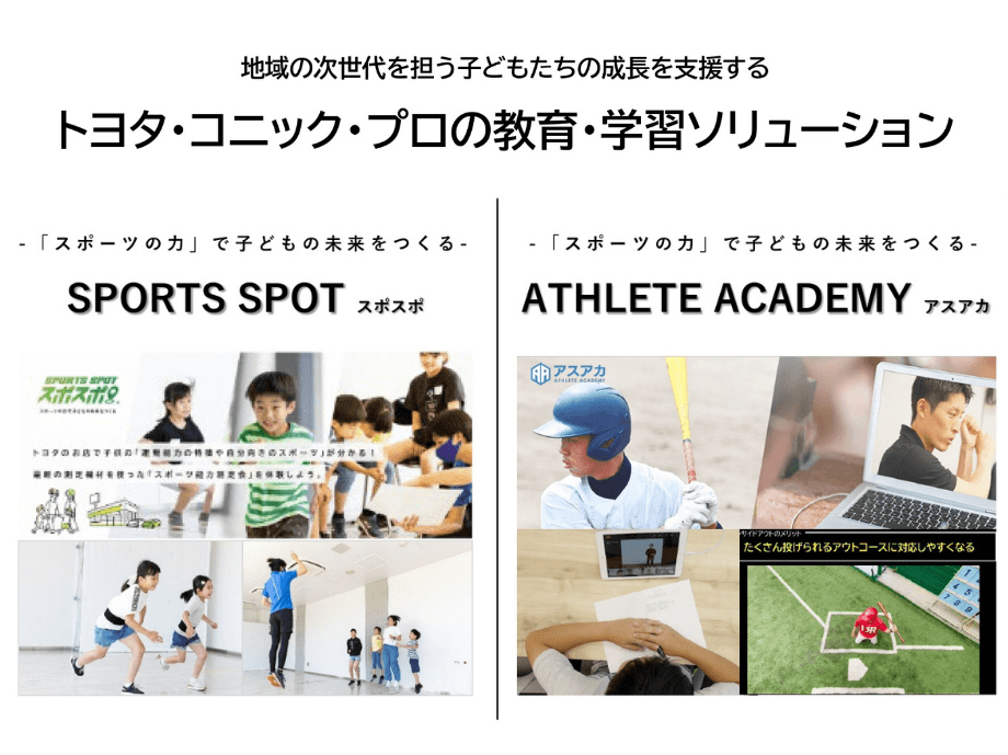 運動能力の可視化とトヨタアスリートの指導で、子どもの成長を支えるスポーツ支援サービス
