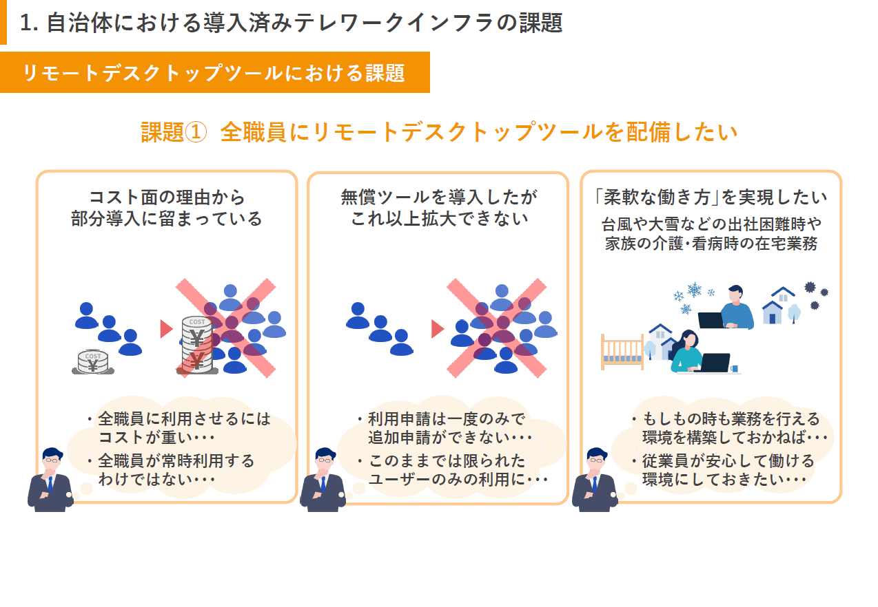 低コストで全職員が利用できるテレワーク環境を実現!CACHATTOの「リモートデスクトップ」