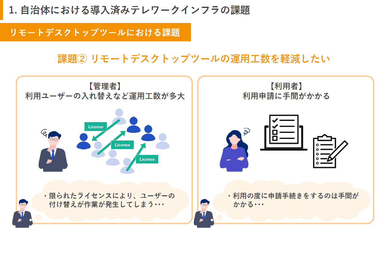 低コストで全職員が利用できるテレワーク環境を実現!CACHATTOの「リモートデスクトップ」
