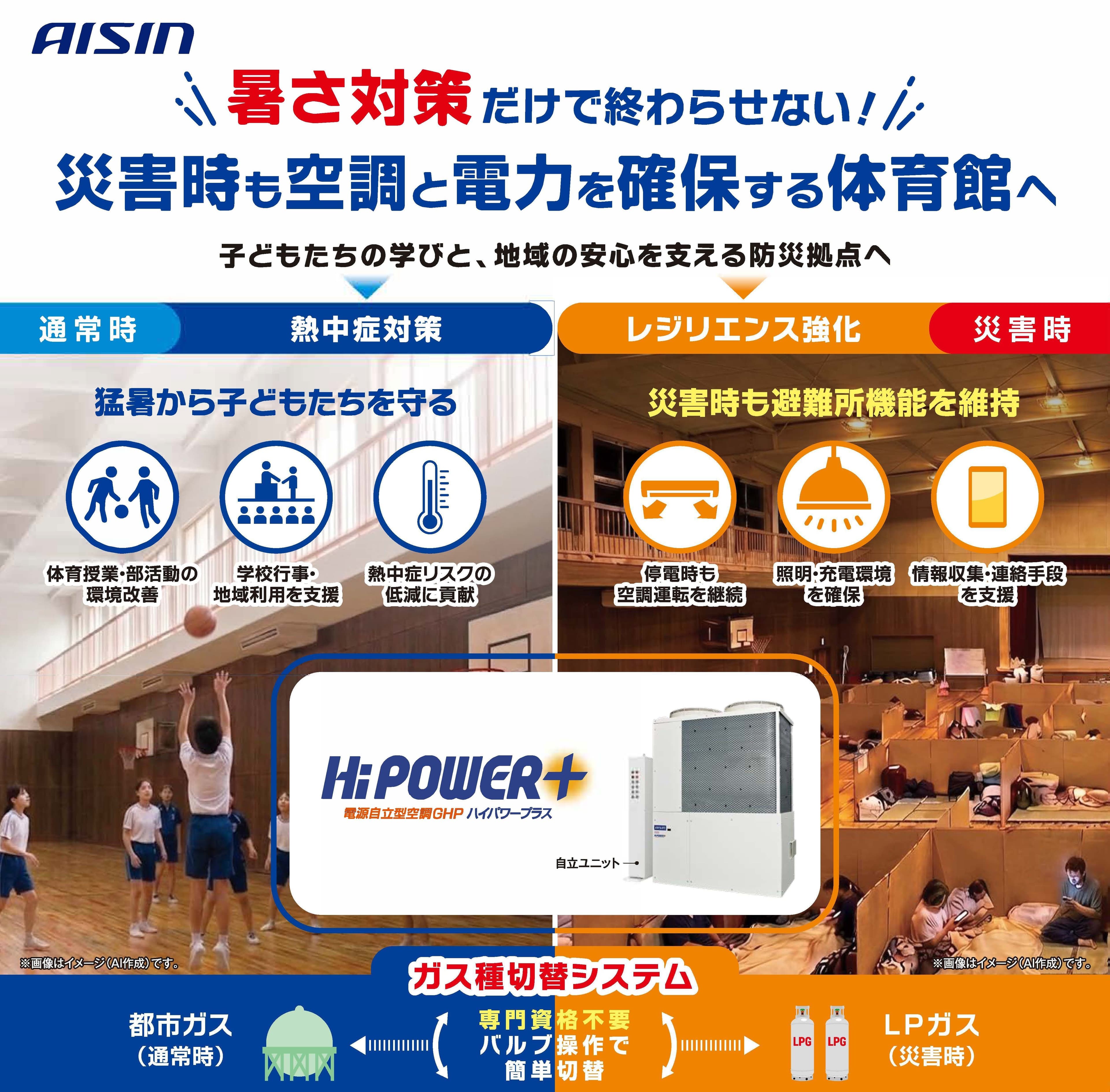 平時の熱中症対策と有事のレジリエンス強化を実現する体育館へ