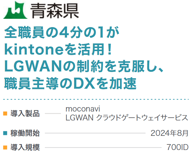 moconavi LGWAN クラウドゲートウェイサービス 導入事例の紹介