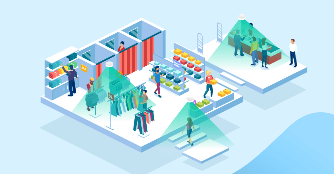 ピープルカウンターUltima AI/GO