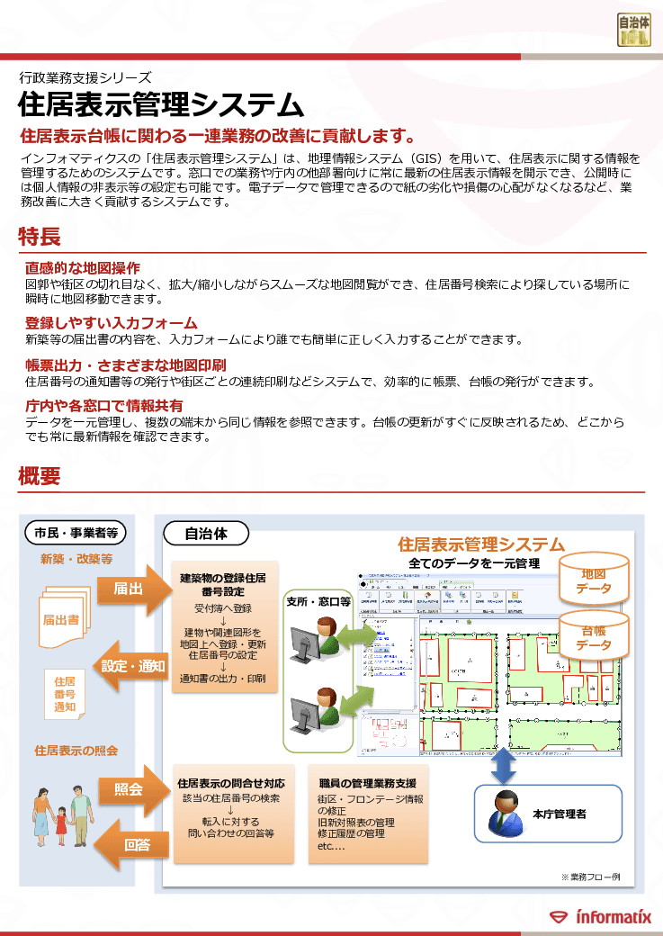 行政業務支援シリーズ 住居表示管理システム