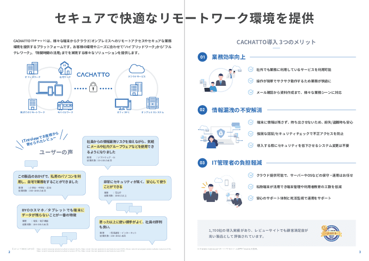 【自治体への導入事例あり】安全で快適なテレワーク環境が構築できる「CACHATTO(カチャット)」