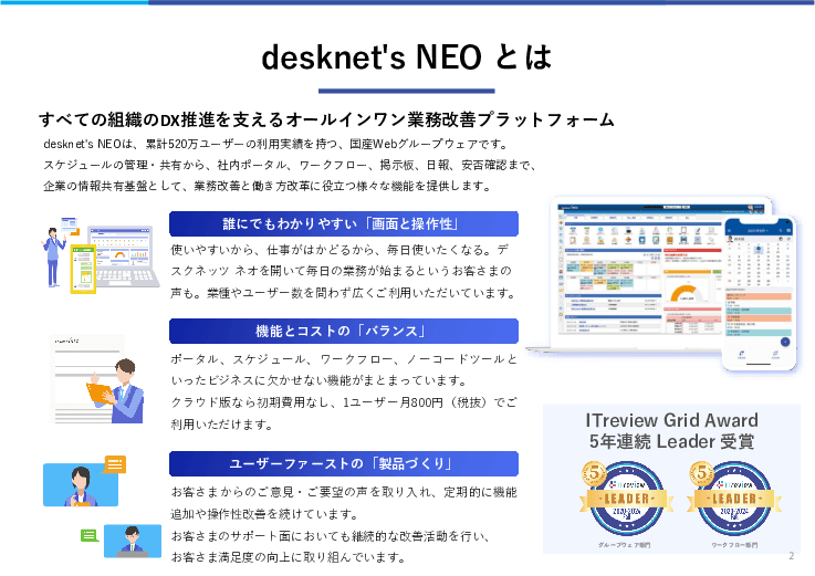 グループウェア「desknet's NEO(デスクネッツ ネオ)」
