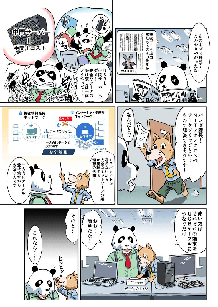 ネットワーク分離環境でデータを安全に受け渡す「データブリッジ」