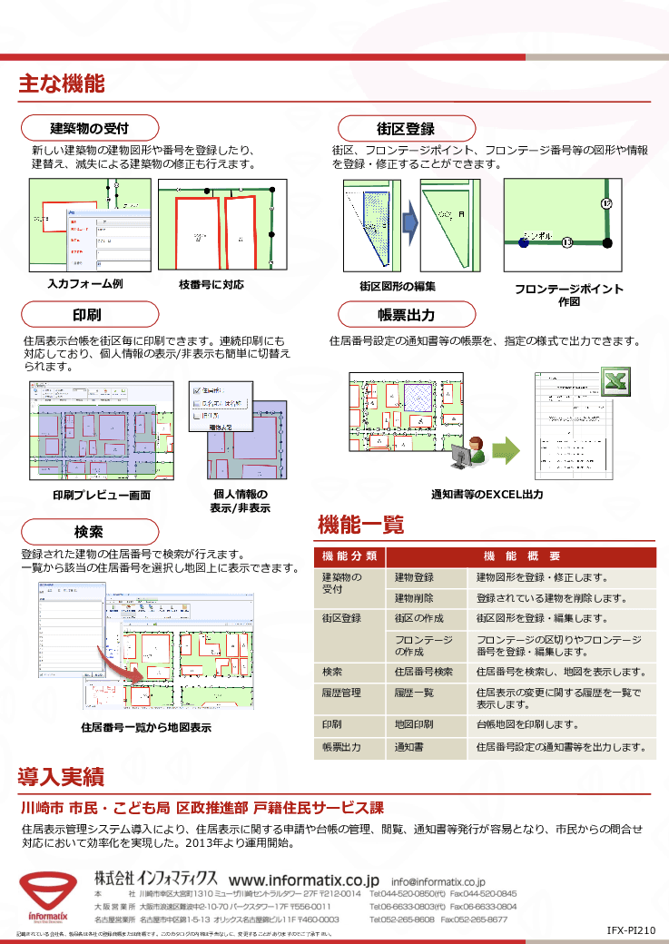 行政業務支援シリーズ 住居表示管理システム