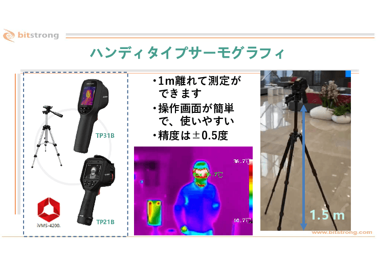 体表温測定サーモグラフィーのフルラインアップ
