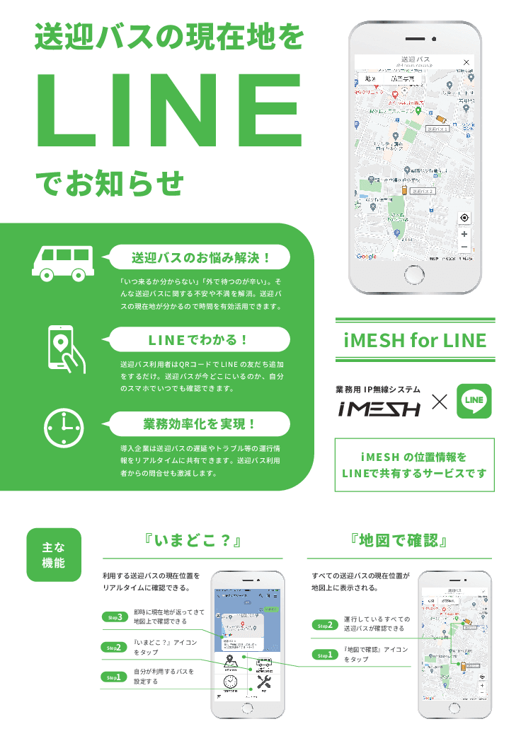 iMESH IP無線機 動態管理モバロケシステム
