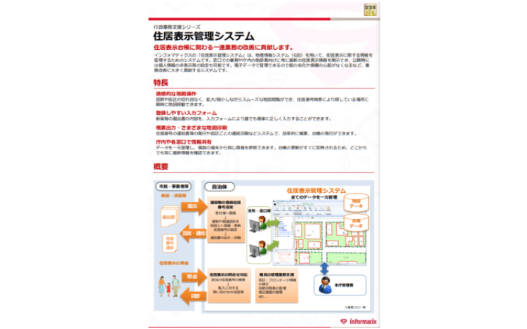 行政業務支援シリーズ 住居表示管理システム