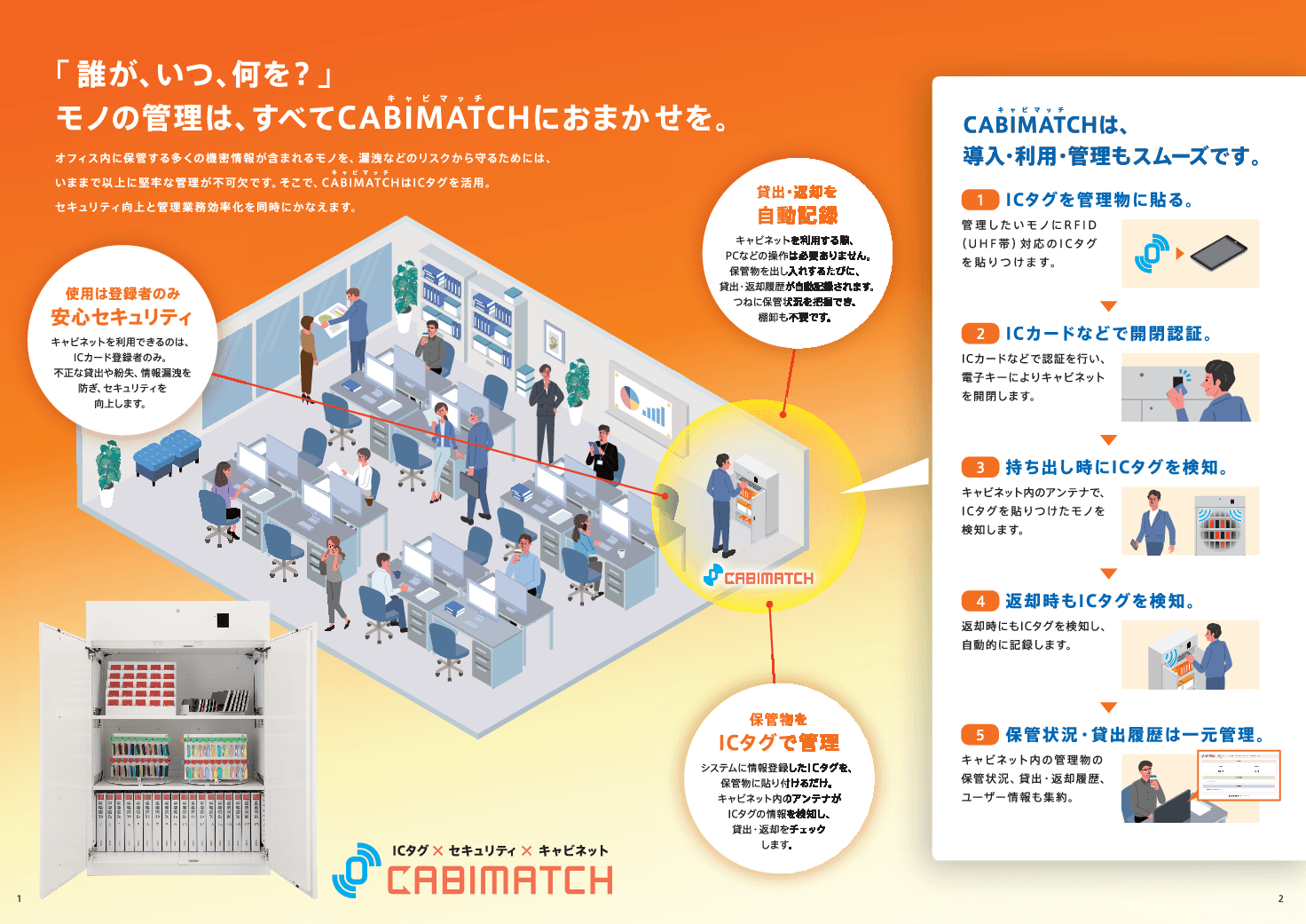 セキュリティキャビネット CABIMATCH(キャビマッチ)