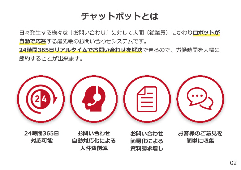 チャットボット「Cross Talk(クロストーク)」