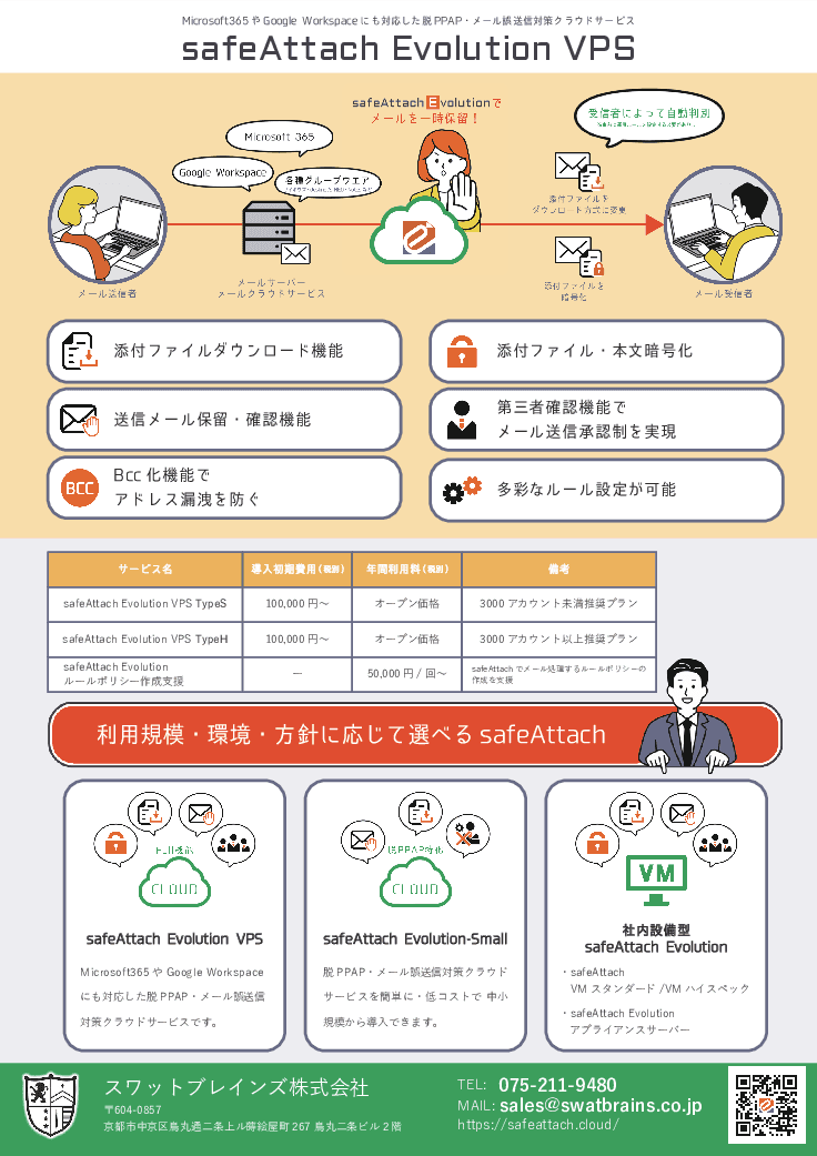 PPAP代替策・メール誤送信対策のVPSサービス「safeAttach Evolution VPS/EVS」