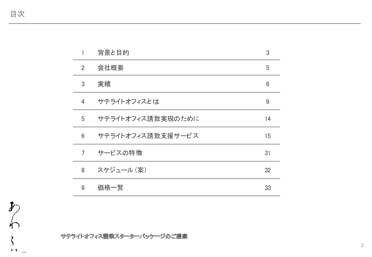 【地方創生テレワーク推進交付金パッケージプランのご紹介!】サテライトオフィス誘致支援サービス