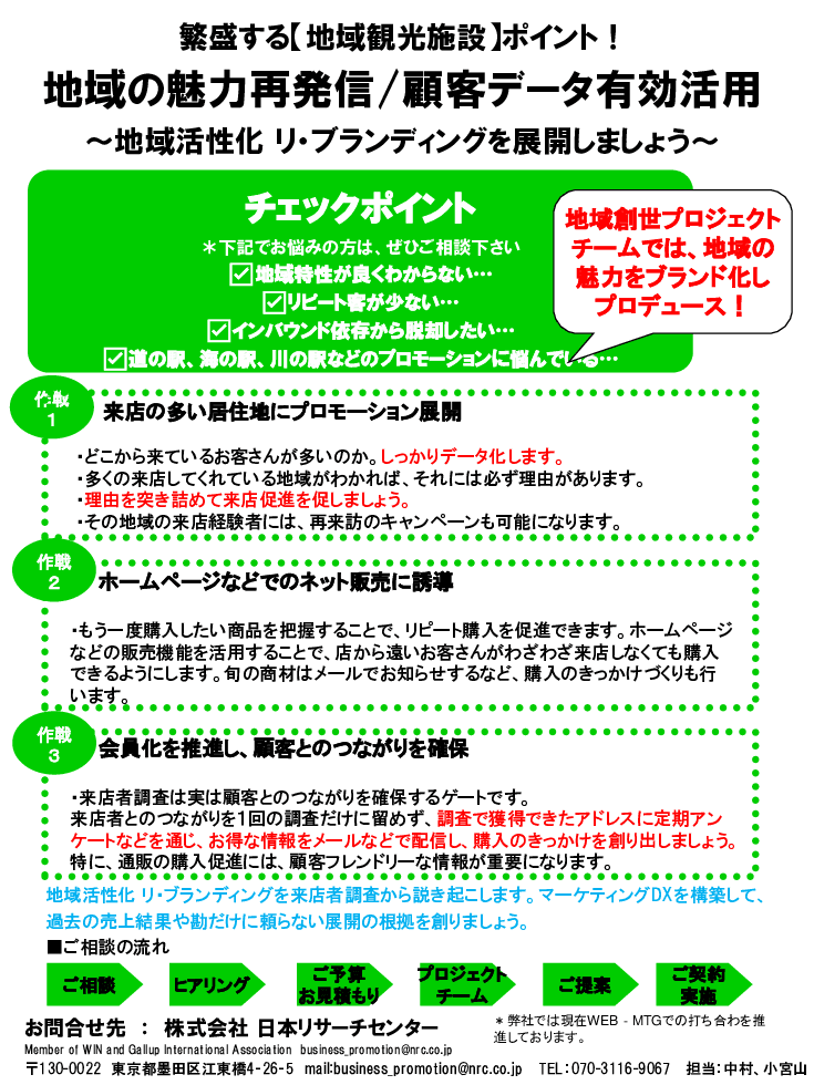 道の駅/地域観光施設を活用した「地域活性化」