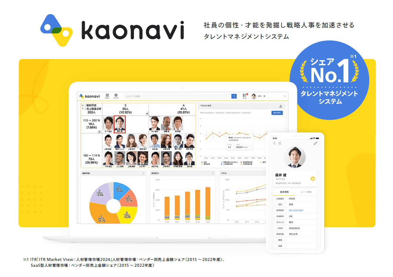 人事DXなら「カオナビ ガバメントクラウド」