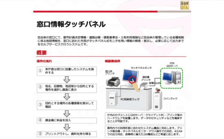 行政業務支援シリーズ 窓口情報タッチパネル
