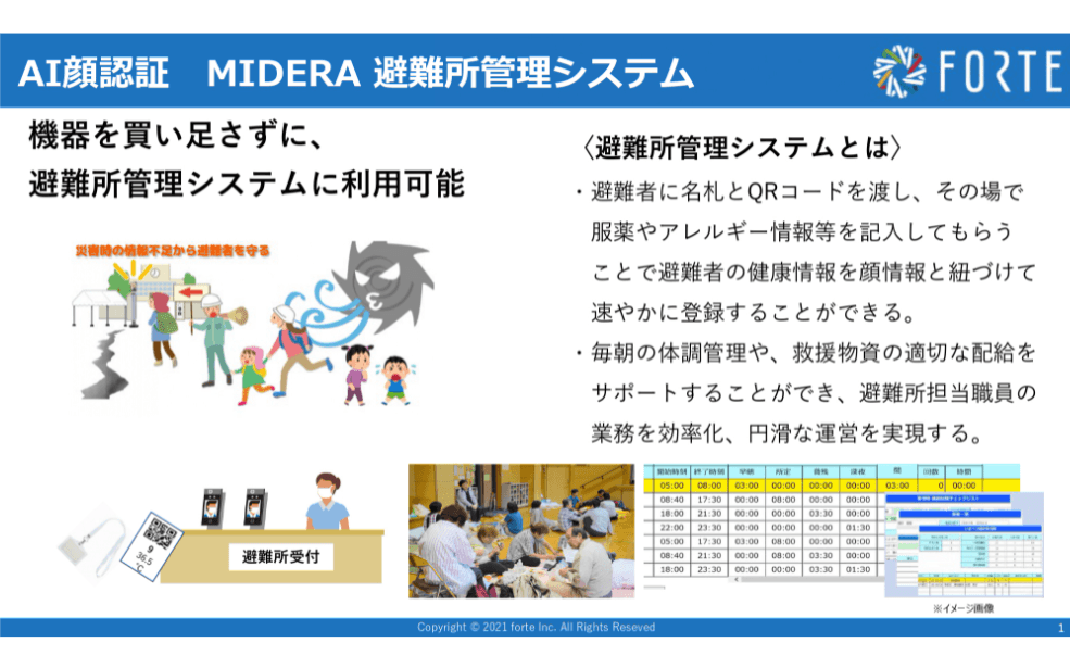 避難所運営支援システム「MIDERA SHELTER(ミデラシェルター)」