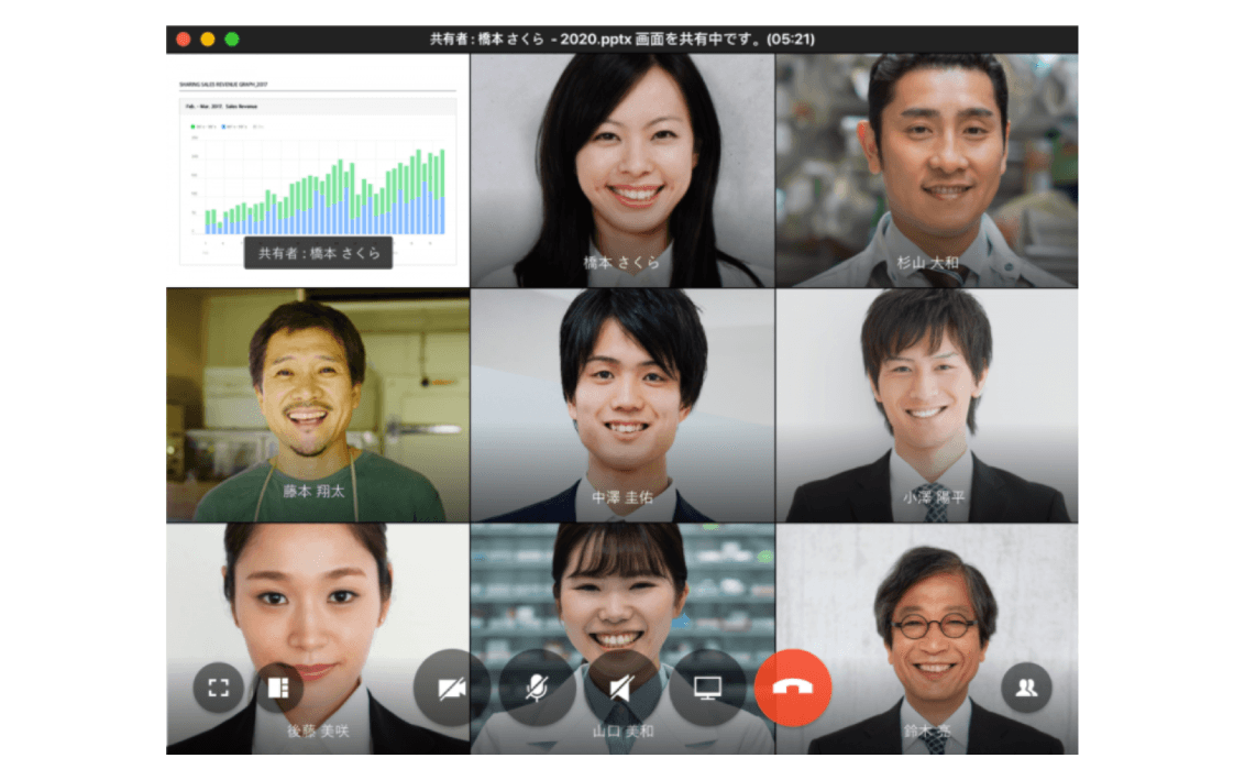 LINE WORKS