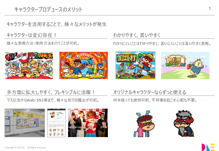 キャラクタープロデュースサービス