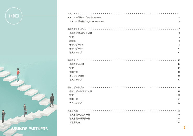 住民と職員に優しい利用者視点のDX「アスコエ行政DXプラットフォーム」